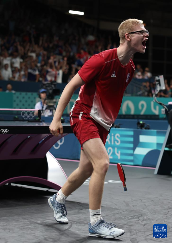 现代科技为 现代科技为