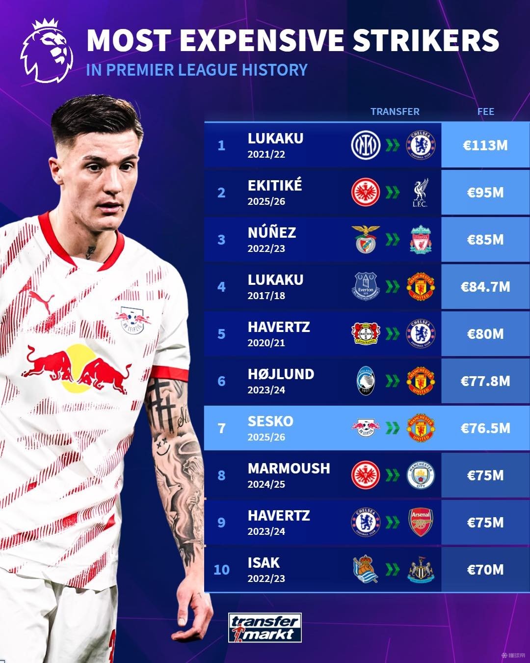 都将对卢布 都将对卢布