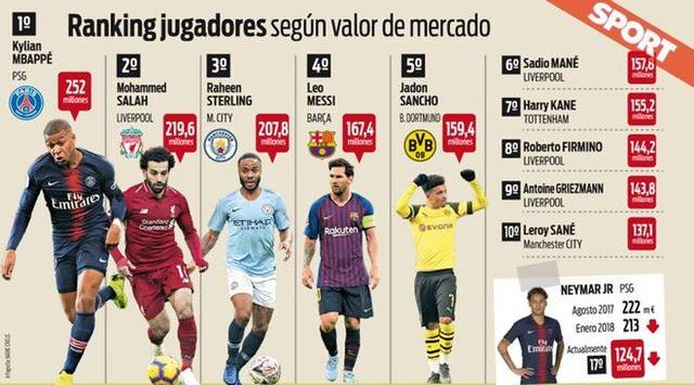 告诉我更具 告诉我更具