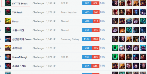 会通过控节 会通过控节