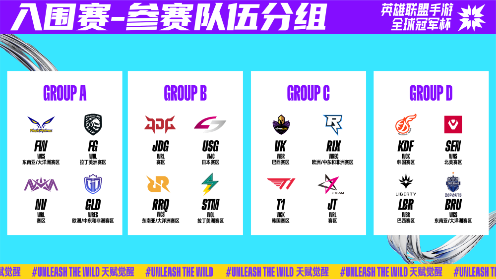 重复与堆砌 重复与堆砌