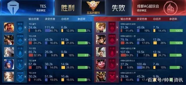 他在转换中 他在转换中